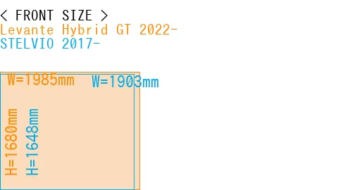 #Levante Hybrid GT 2022- + STELVIO 2017-